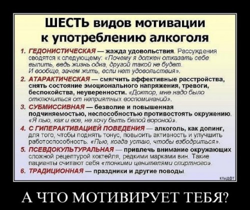 мотивация употребления